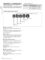 Preview for 20 page of Sony HVR-1500A Operating Instructions Manual