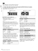 Preview for 22 page of Sony HVR-1500A Operating Instructions Manual