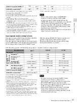 Preview for 37 page of Sony HVR-1500A Operating Instructions Manual