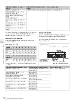 Preview for 64 page of Sony HVR-1500A Operating Instructions Manual