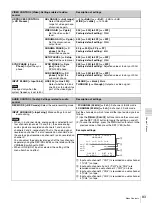 Preview for 83 page of Sony HVR-1500A Operating Instructions Manual