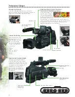 Preview for 4 page of Sony HVR-HD1000U User Manual