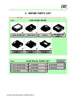 Preview for 2 page of Sony HVR-M15AC Service Manual