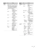 Preview for 27 page of Sony HXC-100 Operating Instructions Manual