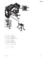 Preview for 17 page of Sony HXC-100 Service Manual