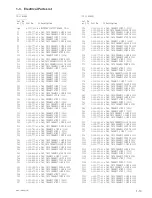 Preview for 21 page of Sony HXC-100 Service Manual