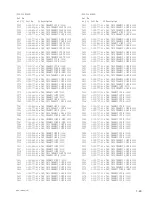 Preview for 37 page of Sony HXC-100 Service Manual