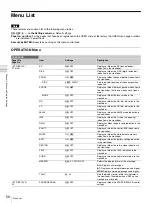 Preview for 56 page of Sony HXC-D70 Series User Manual