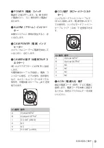 Preview for 9 page of Sony HXCE-FB70 Operating Instructions Manual