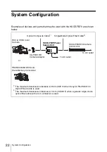 Preview for 22 page of Sony HXCE-FB70 Operating Instructions Manual