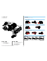 Preview for 4 page of Sony HXR-MC1500C Service Manual