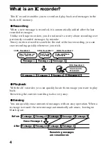 Preview for 4 page of Sony ICD-37 - Ic Recorder Operating Instructions Manual