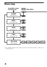 Preview for 34 page of Sony ICD-37 - Ic Recorder Operating Instructions Manual