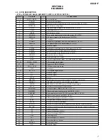 Preview for 7 page of Sony ICD-B17 - Ic Recorder Serivce Manual