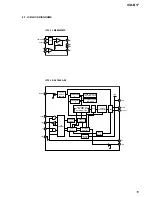 Preview for 15 page of Sony ICD-B17 - Ic Recorder Serivce Manual