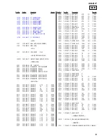 Preview for 19 page of Sony ICD-B17 - Ic Recorder Serivce Manual