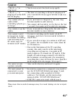 Preview for 41 page of Sony ICD-R100 Operating Instructions  (primary manual) Operating Instructions Manual