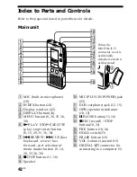 Preview for 42 page of Sony ICD-R100 Operating Instructions  (primary manual) Operating Instructions Manual