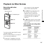 Preview for 53 page of Sony ICD-UX200 - Digital Flash Voice Recorder Operating Instructions Manual