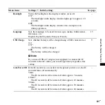 Preview for 81 page of Sony ICD-UX200 - Digital Flash Voice Recorder Operating Instructions Manual