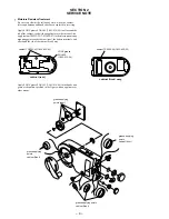 Preview for 4 page of Sony ICF-B200 Service Manual