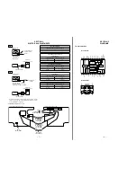 Preview for 7 page of Sony ICF-B200 Service Manual