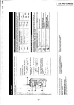 Preview for 9 page of Sony ICF-PRO70 Service Manual