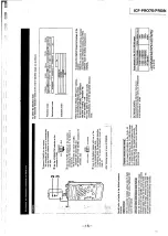 Preview for 15 page of Sony ICF-PRO70 Service Manual