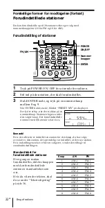 Preview for 172 page of Sony ICF-SW07 Operating Instructions Manual