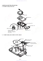 Preview for 28 page of Sony ICF-SW07 Service Manual