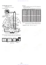 Preview for 30 page of Sony ICF-SW07 Service Manual