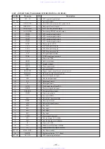 Preview for 35 page of Sony ICF-SW07 Service Manual