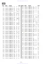 Preview for 53 page of Sony ICF-SW07 Service Manual