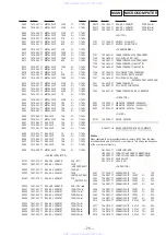 Preview for 58 page of Sony ICF-SW07 Service Manual