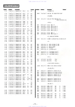 Preview for 59 page of Sony ICF-SW07 Service Manual