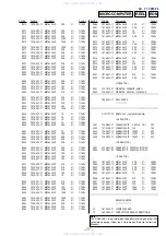 Preview for 60 page of Sony ICF-SW07 Service Manual