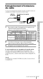 Preview for 73 page of Sony ICF-SW7600GR - Portable Radio Operating Instructions Manual