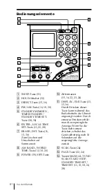 Preview for 86 page of Sony ICF-SW7600GR - Portable Radio Operating Instructions Manual