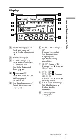 Preview for 87 page of Sony ICF-SW7600GR - Portable Radio Operating Instructions Manual