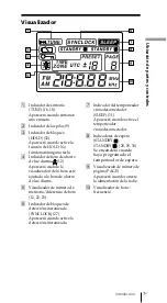 Preview for 127 page of Sony ICF-SW7600GR - Portable Radio Operating Instructions Manual