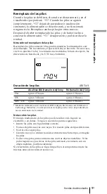 Preview for 129 page of Sony ICF-SW7600GR - Portable Radio Operating Instructions Manual