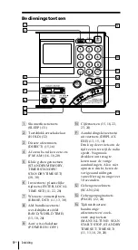 Preview for 166 page of Sony ICF-SW7600GR - Portable Radio Operating Instructions Manual