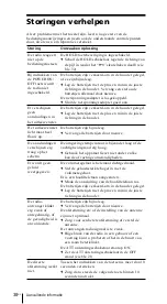 Preview for 198 page of Sony ICF-SW7600GR - Portable Radio Operating Instructions Manual