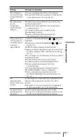 Preview for 199 page of Sony ICF-SW7600GR - Portable Radio Operating Instructions Manual