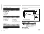 Preview for 37 page of Sony IFB-X600E Service Manual