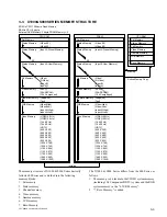 Preview for 65 page of Sony IFB-X600E Service Manual