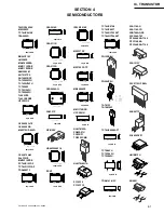 Preview for 71 page of Sony IFB-X600E Service Manual