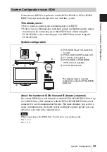 Preview for 23 page of Sony Ipela PCS-G60 Operating Instructions Manual