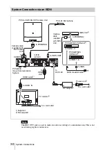 Preview for 30 page of Sony Ipela PCS-G60 Operating Instructions Manual