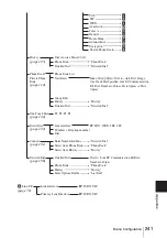 Preview for 241 page of Sony Ipela PCS-G60 Operating Instructions Manual